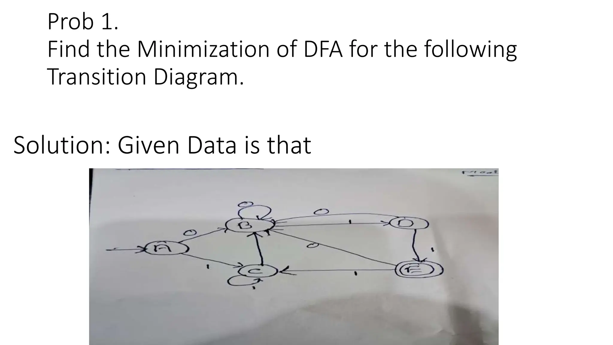 Prob 1.
Find the Minimization of DFA for the following
Transition Diagram.
Solution: Given Data is that
 