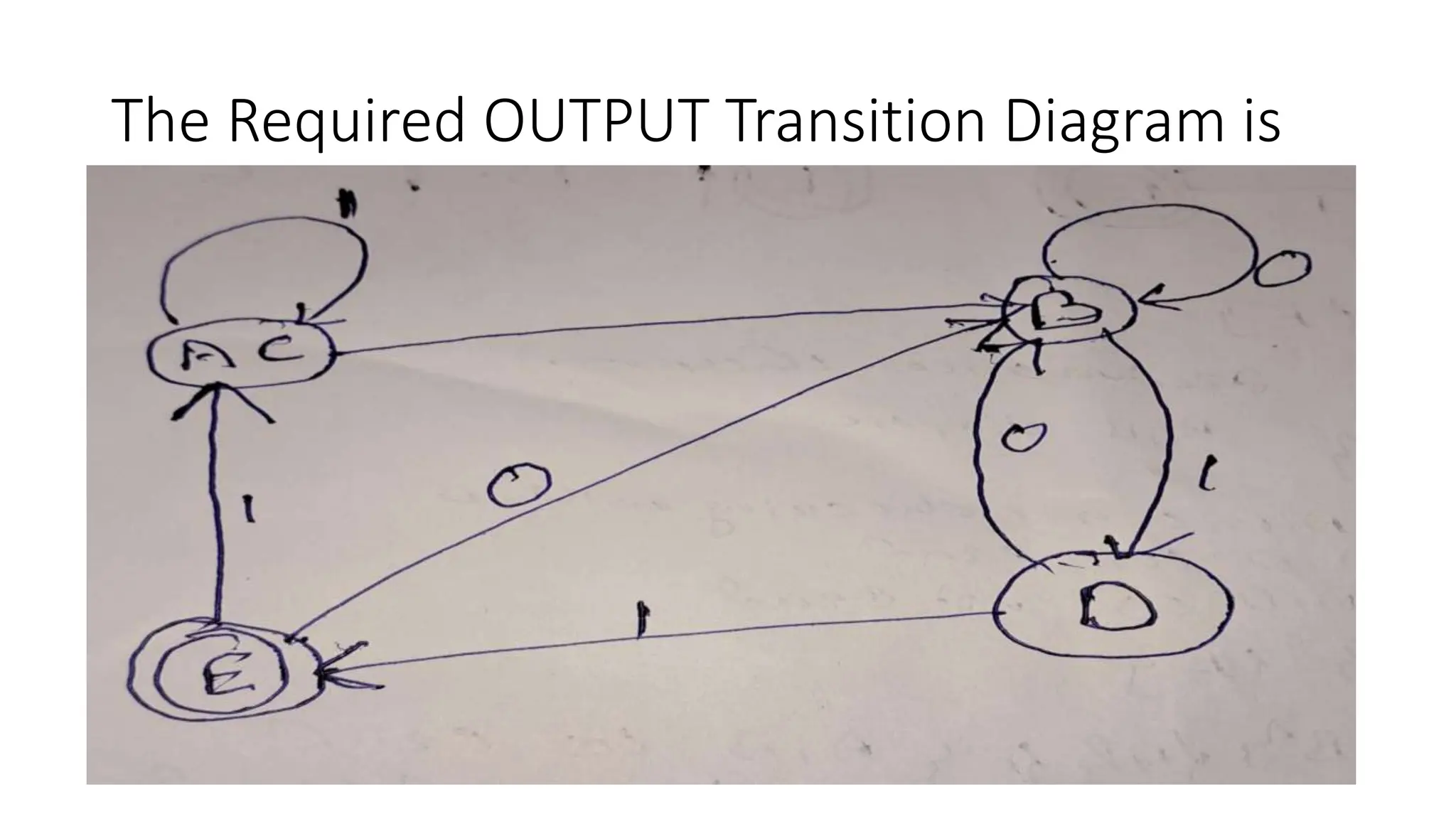 The Required OUTPUT Transition Diagram is
 