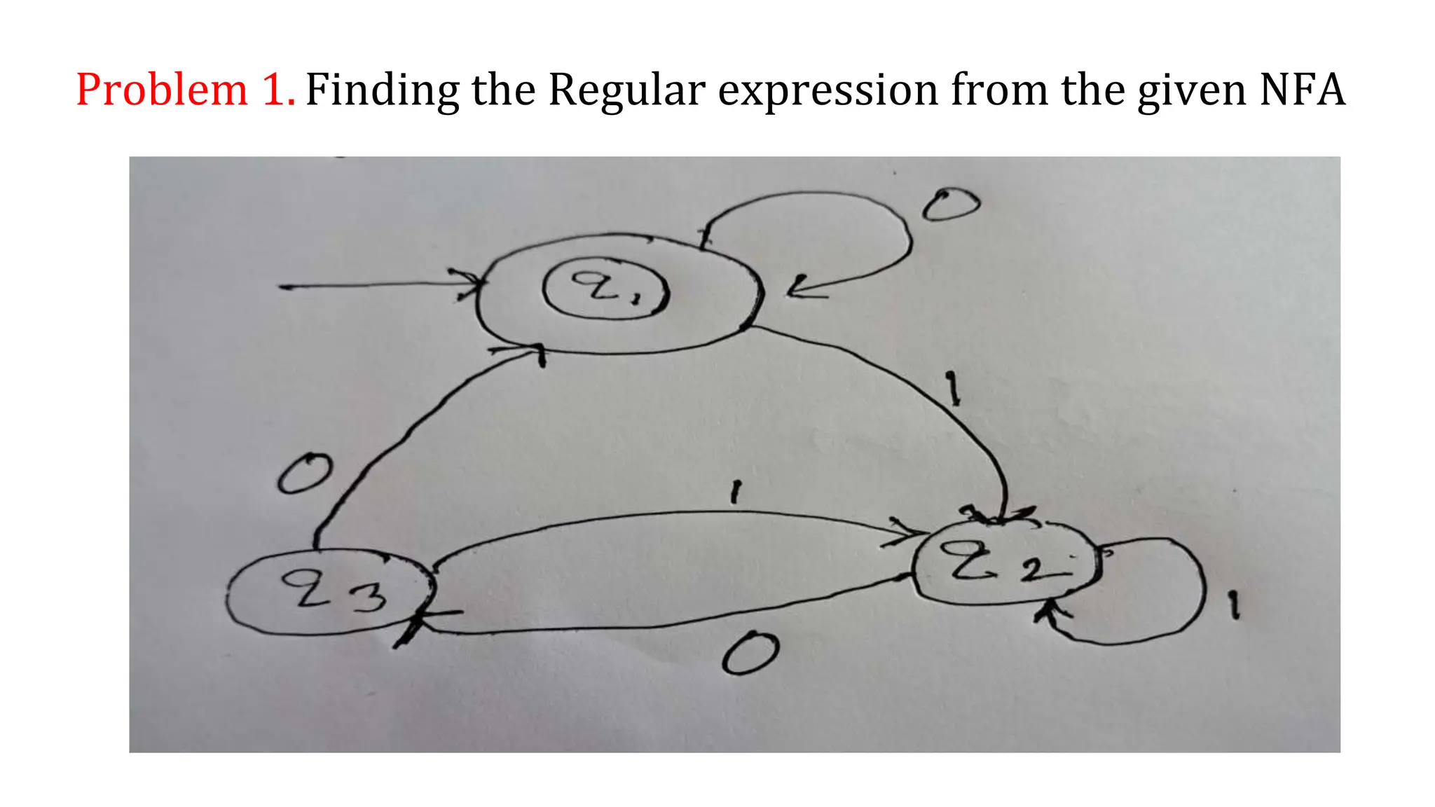 Problem 1. Finding the Regular expression from the given NFA
 