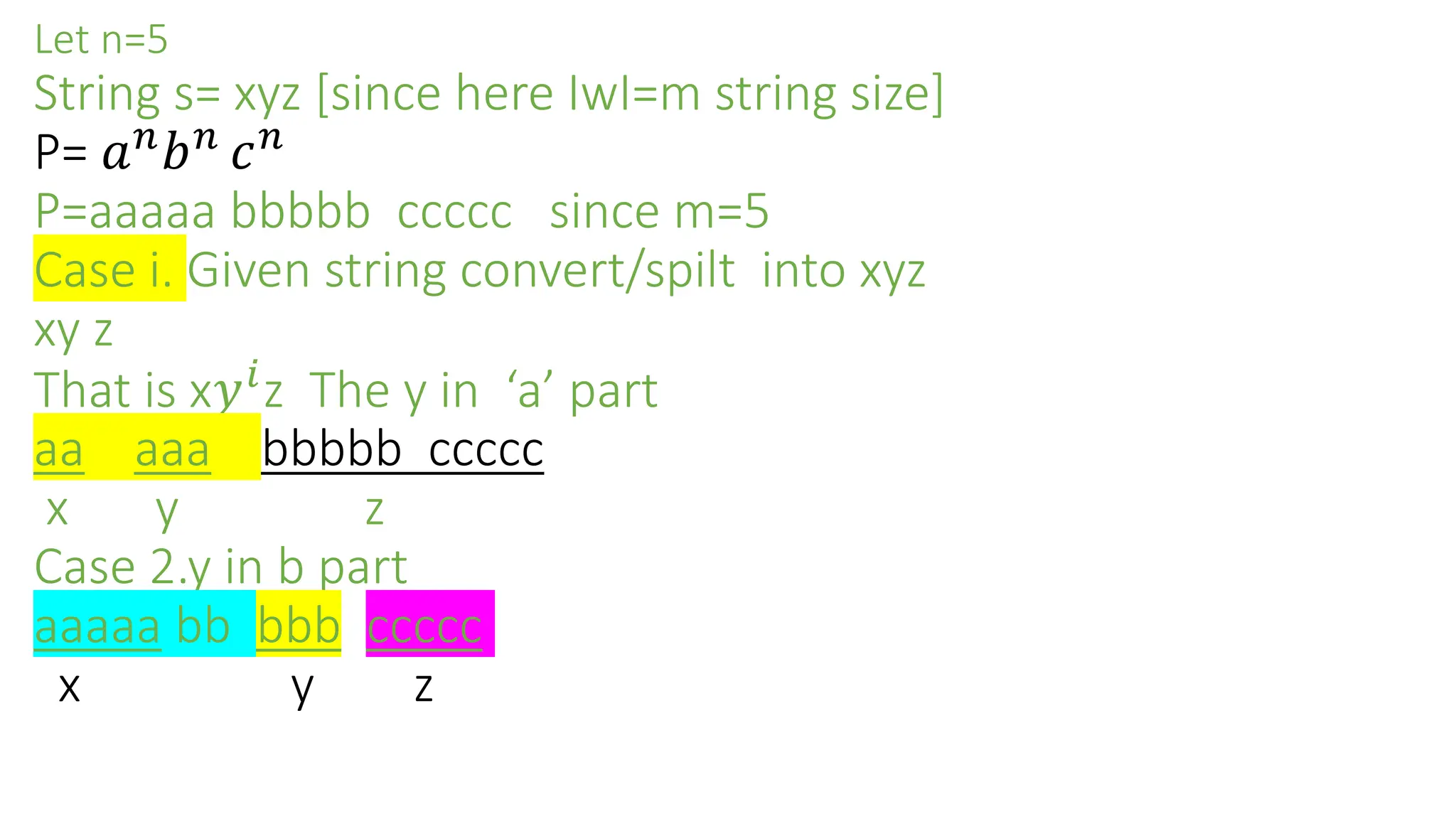 Let n=5
String s= xyz [since here IwI=m string size]
P= 𝑎𝑛
𝑏𝑛
𝑐𝑛
P=aaaaa bbbbb ccccc since m=5
Case i. Given string convert/spilt into xyz
xy z
That is x𝑦𝑖
z The y in ‘a’ part
aa aaa bbbbb ccccc
x y z
Case 2.y in b part
aaaaa bb bbb ccccc
x y z
 