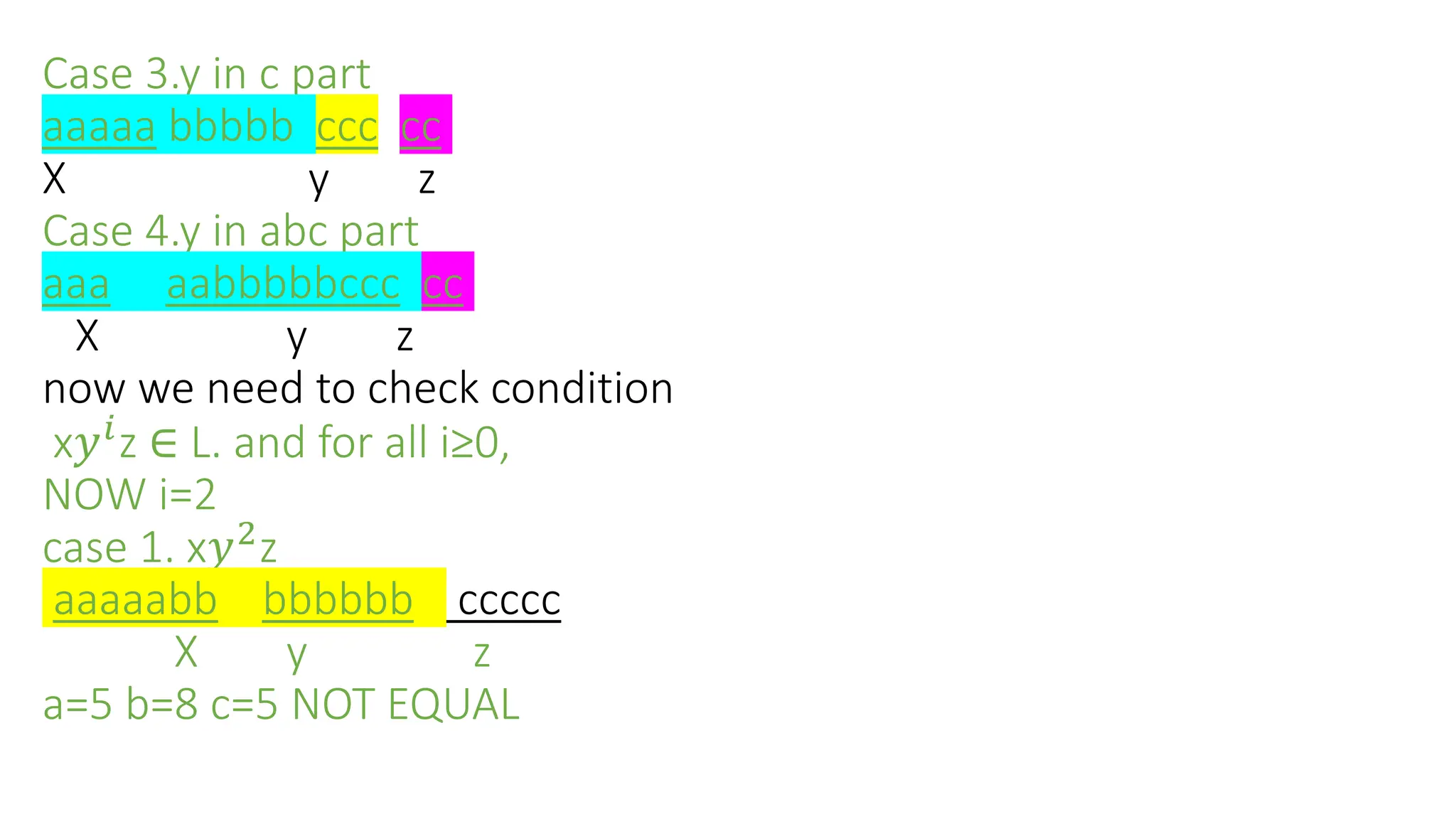 Case 3.y in c part
aaaaa bbbbb ccc cc
X y z
Case 4.y in abc part
aaa aabbbbbccc cc
X y z
now we need to check condition
x𝑦𝑖
z ∈ L. and for all i≥0,
NOW i=2
case 1. x𝑦2
z
aaaaabb bbbbbb ccccc
X y z
a=5 b=8 c=5 NOT EQUAL
 