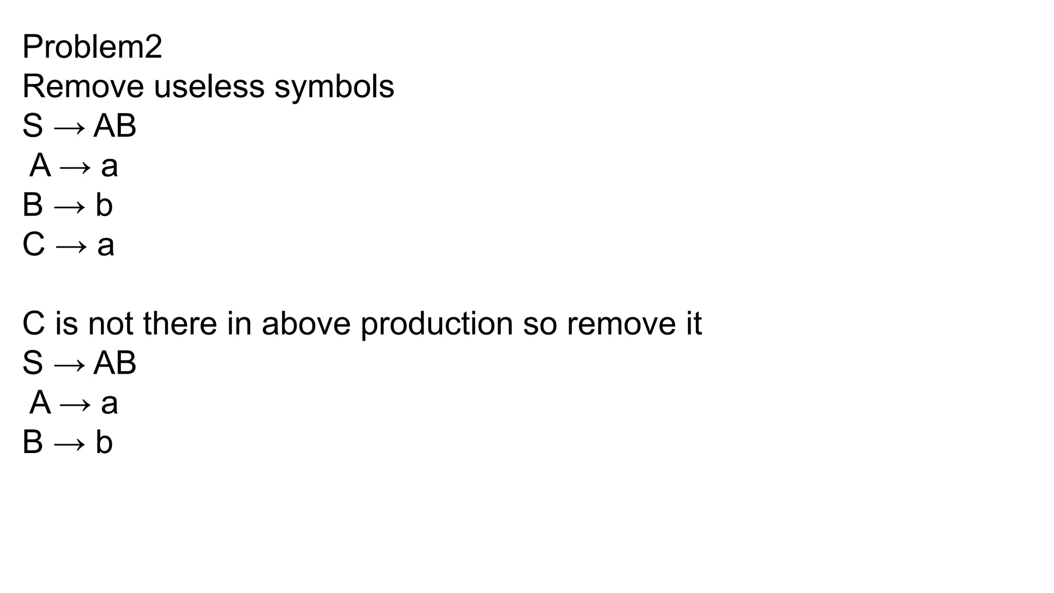 Problem2
Remove useless symbols
S → AB
A → a
B → b
C → a
C is not there in above production so remove it
S → AB
A → a
B → b
 