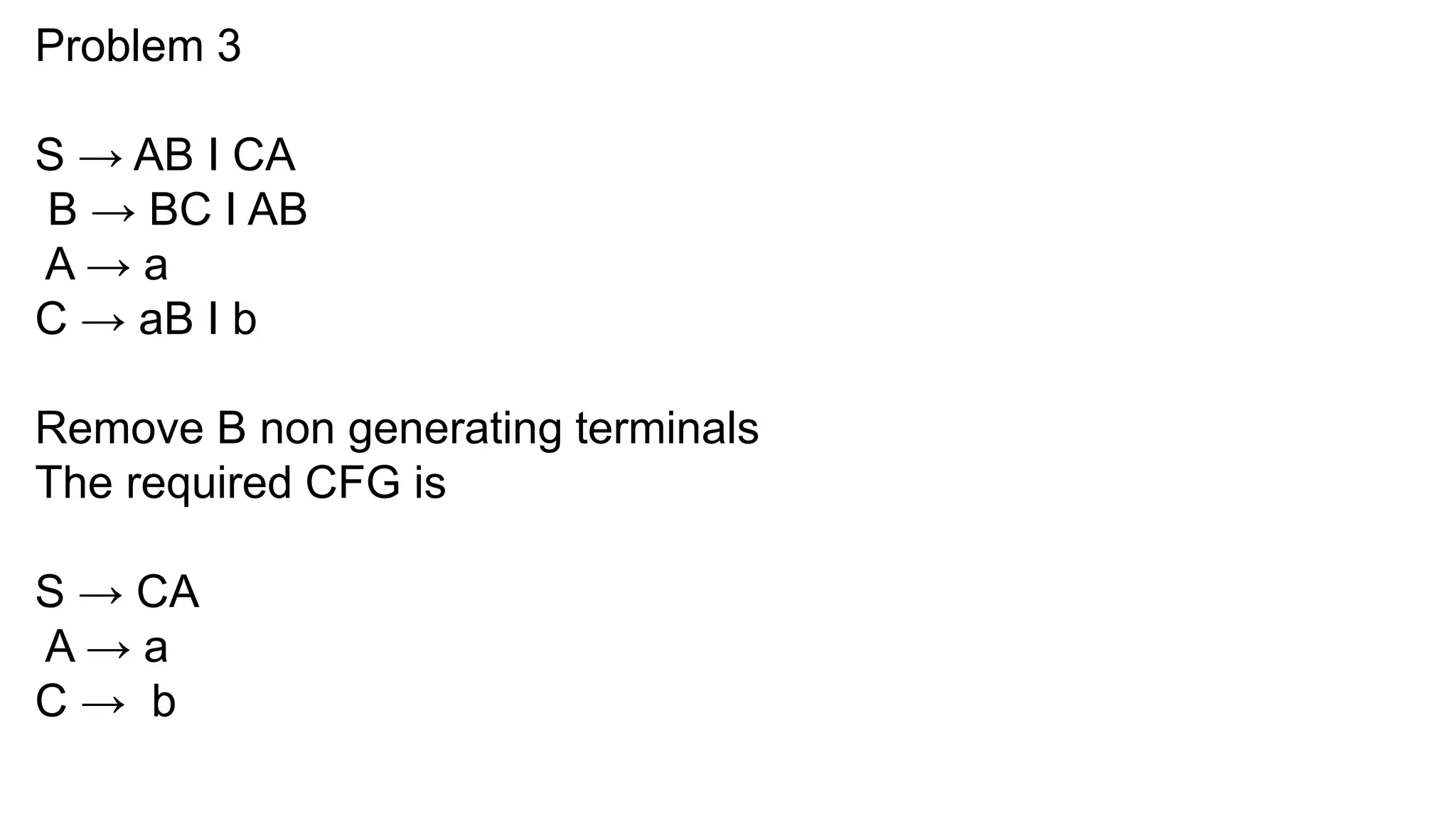 Problem 3
S → AB I CA
B → BC I AB
A → a
C → aB I b
Remove B non generating terminals
The required CFG is
S → CA
A → a
C → b
 