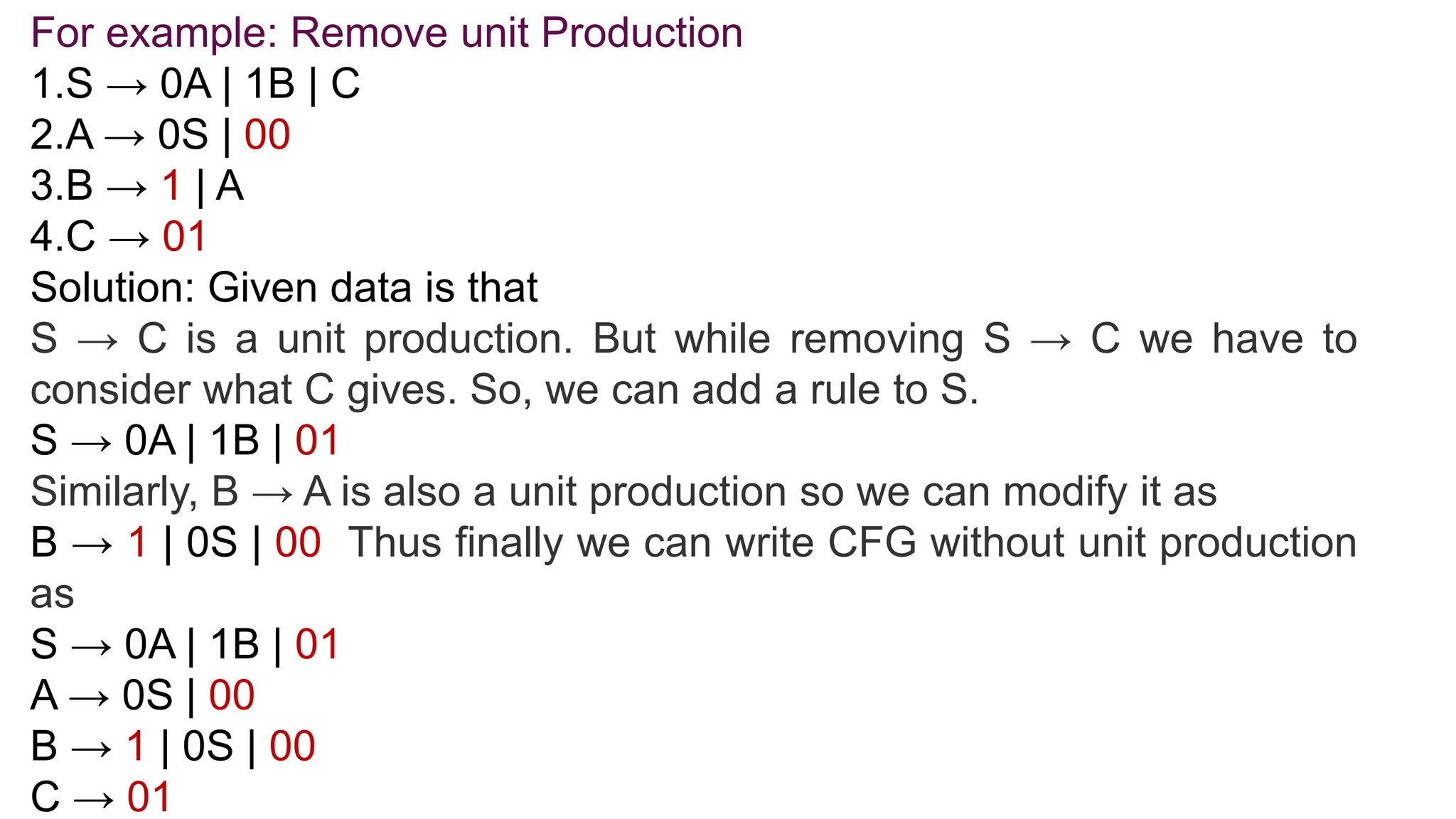 For example: Remove unit Production
1.S → 0A | 1B | C
2.A → 0S | 00
3.B → 1 | A
4.C → 01
Solution: Given data is that
S → C is a unit production. But while removing S → C we have to
consider what C gives. So, we can add a rule to S.
S → 0A | 1B | 01
Similarly, B → A is also a unit production so we can modify it as
B → 1 | 0S | 00 Thus finally we can write CFG without unit production
as
S → 0A | 1B | 01
A → 0S | 00
B → 1 | 0S | 00
C → 01
 