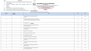 Formal language and automata theoryLAT Class notes.pptx