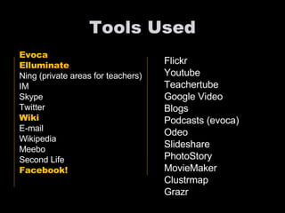Tools Used Evoca  Elluminate Ning (private areas for teachers) IM Skype Twitter Wiki E-mail Wikipedia Meebo Second Life Facebook! Flickr Youtube Teachertube Google Video Blogs Podcasts (evoca) Odeo Slideshare PhotoStory MovieMaker Clustrmap Grazr 