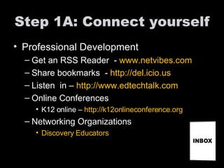 Step 1A: Connect yourself Professional Development Get an RSS Reader  -  www.netvibes.com Share bookmarks  -  http://del.icio.us   Listen  in –  http://www.edtechtalk.com   Online Conferences K12 online –  http://k12onlineconference.org   Networking Organizations Discovery Educators 