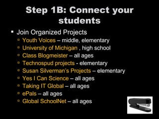 Step 1B: Connect your students Join Organized Projects Youth Voices  – middle, elementary University of Michigan  , high school Class Blogmeister  – all ages Technospud projects  - elementary Susan Silverman’s Projects  – elementary Yes I Can Science  – all ages Taking IT Global  – all ages ePals  – all ages Global SchoolNet  – all ages 
