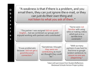 Taken with permission from Student Reflections Westwood Schools Horizon Project 5/26/07 