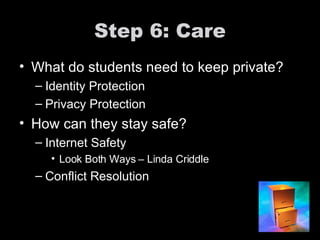 Step 6: Care What do students need to keep private? Identity Protection Privacy Protection How can they stay safe? Internet Safety Look Both Ways – Linda Criddle Conflict Resolution 