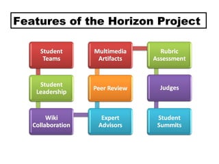 Features of the Horizon Project 