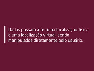 Dados passam a ter uma localização física
e uma localização virtual, sendo
manipulados diretamente pelo usuário.
 
