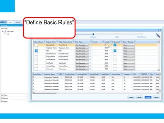 “Define Basic Rules”

 