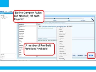 “Define Complex Rules
(As Needed) for each
Column”

“A number of Pre-Built
Functions Available”
“

 
