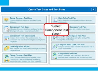 “Select
Component test
Case”

 