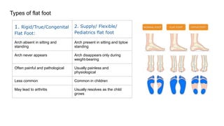 Types of flat foot
1. Rigid/True/Congenital
Flat Foot:
2. Supply/ Flexible/
Pediatrics flat foot
Arch absent in sitting and
standing
Arch present in sitting and tiptoe
standing
Arch never appears Arch disappears only during
weight-bearing
Often painful and pathological Usually painless and
physiological
Less common Common in children
May lead to arthritis Usually resolves as the child
grows
 