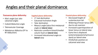 Angles and their planal dominance
Transverse plane deformity:
• Kite’s angle (Lat. talo-
calcaneal angle)
• Cuboid Abduction angle
• Talonavicular Coverage
• Metatarsus Adductus (FF to
RF Adduction)
Sagittal plane deformity:
• 1st met declination
• Calcaneal Inclination Angle
• Talar declination
• Meary’s angle (talus-first metatarsal
angle on lateral view)
• Navicular cuneiform breach/medial
column fault on lateral view
• Increased talocalcaneal angle on
lateral view
Frontal plane deformity:
• Decreased height of
sustentaculum tali
• Widening of lesser tarsus (AP)
due to calc eversion
• Increased superimposition of
lesser tarsus on lateral view
• Cyma line is displaced
(anteriorly/posteriorly/inconsi
stent) on lateral view
• STJ/AJ/Calc position on
calcaneal axial view
 