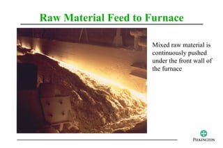 Raw Material Feed to Furnace

                     Mixed raw material is
                     continuously pushed
                     under the front wall of
                     the furnace
 