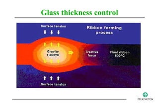 Glass thickness control
 