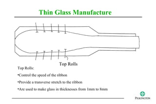 Thin Glass Manufacture




                           Top Rolls
Top Rolls:
•Control the speed of the ribbon
•Provide a transverse stretch to the ribbon
•Are used to make glass in thicknesses from 1mm to 8mm
 