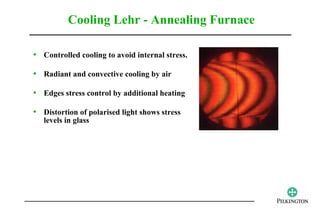 Cooling Lehr - Annealing Furnace

• Controlled cooling to avoid internal stress.

• Radiant and convective cooling by air

• Edges stress control by additional heating

• Distortion of polarised light shows stress
   levels in glass
 