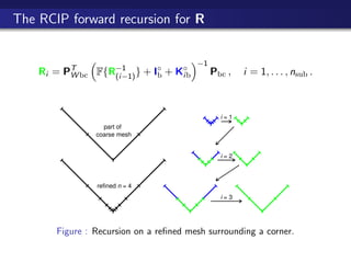 Solving integral equations on boundaries with corners, edges, and ...