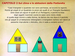 Flatlandia | PPSX