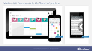 Mobile – 80+ Components for the Xamarin® platform
Copyright © 2016 Syncfusion, Inc. All rights reserved.
 
