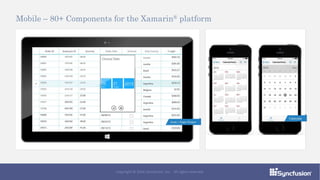 Mobile – 80+ Components for the Xamarin® platform
Copyright © 2016 Syncfusion, Inc. All rights reserved.
 