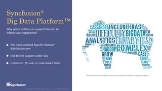 All trademarks and trade names are the property of their respective owners.
Syncfusion®
Big Data Platform™
Why spend millions on support fees for an
inferior user experience?
The most polished Apache Hadoop®
distribution ever
End-to-end support under SLA
Unlimited - No user or node-based limits
Copyright © 2016 Syncfusion, Inc. All rights reserved.
 