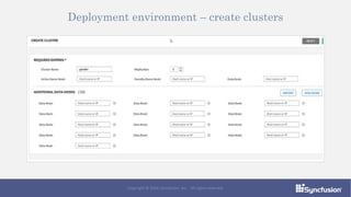 Deployment environment – create clusters
Copyright © 2016 Syncfusion, Inc. All rights reserved.
 