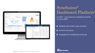 Syncfusion®
Dashboard Platform™
It’s 2017 – why should your dashboard look like
it is from 2000?
Designed with modern web standards
Use from any device
Integrated ETL and Big Data processing
Copyright © 2016 Syncfusion, Inc. All rights reserved.
 
