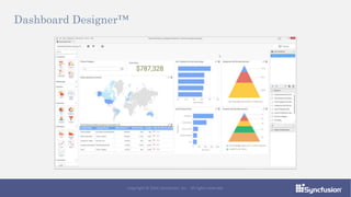 Dashboard Designer™
Copyright © 2016 Syncfusion, Inc. All rights reserved.
 