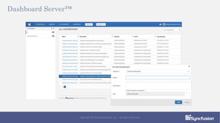 Dashboard Server™
Copyright © 2016 Syncfusion, Inc. All rights reserved.
 