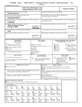 13-22094                 Doc 1            Filed 01/25/13                Entered 01/25/13 15:48:50                                   DocketDocument Filed: 1/25/2013
                                                                                                                                                Main #0001 Date Pg
                                                                                       1 of 15
B1 (Official Form 1) (12/11)
                                                United States Bankruptcy Court
                                                 Southern District of New York                                                                                  Voluntary Petition

Name of Debtor (if individual, enter Last, First, Middle):                                             Name of Joint Debtor (Spouse) (Last, First, Middle):
        Flat Out Crazy, LLC
All Other Names used by the Debtor in the last 8 years                                                 All Other Names used by the Joint Debtor in the last 8 years
(include married, maiden, and trade names):                                                            (include married, maiden, and trade names):
        See attached exhibit
Last four digits of Soc. Sec. or Individual-Taxpayer I.D. (ITIN)/Complete EIN                          Last four digits of Soc. Sec. or Individual-Taxpayer I.D. (ITIN)/Complete EIN
(if more than one, state all):                                                                         (if more than one, state all):
        27-0440160
Street Address of Debtor (No. & Street, City, and State):                                              Street Address of Joint Debtor (No. & Street, City, and State):
        303 W. Erie Street, 6th Floor
        Chicago, IL 60654                                                  ZIP CODE                                                                                               ZIP CODE
                                                                           60654-0000
County of Residence or of the Principal Place of Business:                                             County of Residence or of the Principal Place of Business:
        Cook
Mailing Address of Debtor (if different from street address):                                          Mailing Address of Joint Debtor (if different from street address):

                                                                           ZIP CODE                                                                                               ZIP CODE

Location of Principal Assets of Business Debtor (if different from street address above):
                     Type of Debtor                                               Nature of Business                                       Chapter of Bankruptcy Code Under Which
                        (Form of Organization)                                               (Check one box.)                                  the Petition is Filed (Check one box)
                           (Check one box.)
        Individual (includes Joint Debtors)                                 Health Care Business                                              Chapter 7                      Chapter 15 Petition for
        See Exhibit D on page 2 of this form.                               Single Asset Real Estate as defined in 11 U.S.C. §                                               Recognition of a Foreign
                                                                                                                                              Chapter 9
                                                                            101(51B)                                                                                         Main Proceeding
        Corporation (includes LLC and LLP)                                                                                                    Chapter 11
                                                                            Railroad                                                                                         Chapter 15 Petition for
        Partnership                                                                                                                           Chapter 12
                                                                            Stockbroker                                                                                      Recognition of a Foreign
        Other (If debtor is not one of the above entities, check this                                                                         Chapter 13                     Nonmain Proceeding
                                                                            Commodity Broker
        box and state type of entity below.)
                                                                            Clearing Bank
                                                                            Other
                         Chapter 15 Debtors                                              Tax-Exempt Entity                                                   Nature of Debts
                                                                                      (Check box, if applicable.)                                             (Check one box)
 Country of debtor's center of main interests:
                                                                                                                                                Debts are primarily consumer            Debts are
                                                                                 Debtor is a tax-exempt organization under
                                                                                                                                                debts, defined in 11 U.S.C. §      primarily business
 Each country in which a foreign proceeding by, regarding, or                    Title 26 of the United States Code (the
                                                                                                                                                101(8) as "incurred by an          debts.
 against debtor is pending:                                                      Internal Revenue Code).
                                                                                                                                                individual primarily for a
                                                                                                                                                personal, family, or household
                                                                                                                                                purpose."
                                 Filing Fee (Check one box.)                                           Check one box:                Chapter 11 Debtors
    Full Filing Fee attached                                                                                 Debtor is a small business debtor as defined in 11 U.S.C. § 101(51D).
                                                                                                             Debtor is not a small business debtor as defined in 11 U.S.C. § 101(51D).
    Filing Fee to be paid in installments (applicable to individuals only). Must attach signed         Check if:
    application for the court's consideration certifying that the debtor is unable to pay fee                Debtor's aggregate noncontingent liquidated debts (excluding debts owed to insiders or
    except in installments. Rule 1006(b). See Official Form 3A.                                        affiliates) are less than $2,343,300 (amount subject to adjustment on 4/01/13 and every three
                                                                                                       years thereafter).
                                                                                                       ------------------------------------------------------
    Filing Fee waiver requested (applicable to chapter 7 individuals only). Must attach signed
                                                                                                       Check all applicable boxes:
    application for the court's consideration. See Official Form 3B.
                                                                                                             A plan is being filed with this petition.
                                                                                                             Acceptances of the plan were solicited prepetition from one or more classes of creditors,
                                                                                                             in accordance with 11 U.S.C. § 1126(b).
Statistical/Administrative Information                                                                                                                          THIS SPACE IS FOR COURT USE ONLY

    Debtor estimates that funds will be available for distribution to unsecured creditors.
     Debtor estimates that, after any exempt property is excluded and administrative expenses paid, there will be no funds available for distribution to
     unsecured creditors.
Estimated Number of Creditors

 1-49           50-99          100-199         200-999        1,000-       5001-             10,001-           25,001-         50,001-          OVER
                                                              5,000        10,000            25,000            50,000          100,000          100,000
Estimated Assets

 $0 to          $50,001 to     $100,001 to     $500,001       $1,000,001   $10,000,001       $50,000,001       $100,000,001 $500,000,001 More than
 $50,000        $100,000       $500,000        to $1          to $10       to $50            to $100           to $500      to $1 billion $1 billion
                                               million        million       million          million           million
Estimated Liabilities




                                                                                                                                ¨8¤rb -!9                  #=«
 $0 to          $50,001 to     $100,001 to     $500,001       $1,000,001   $10,000,001       $50,000,001       $100,000,001 $500,000,001 More than
 $50,000        $100,000       $500,000        to $1          to $10       to $50            to $100           to $500      to $1 billion $1 billion
                                               million        million       million          million           million
                                                                                                                                    8826600130125000000000003
 