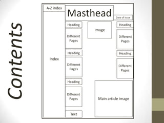 A-Z index


Contents               Masthead               Date of Issue

                       Heading                  Heading
                                   Image
                       Different                Different
                        Pages                    Pages


                       Heading                  Heading
            Index
                       Different                Different
                        Pages                    Pages


                       Heading


                       Different
                        Pages       Main article image


                         Text
 