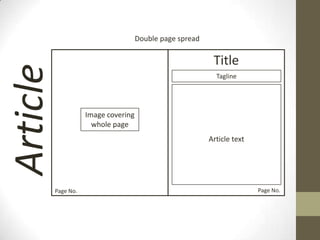 Double page spread

                                                            Title
Article
                                                             Tagline




                     Image covering
                       whole page
                                                           Article text




          Page No.                                                        Page No.
 