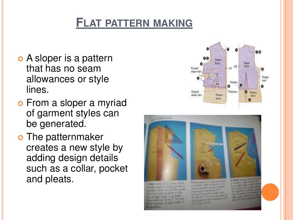 Flat pattern