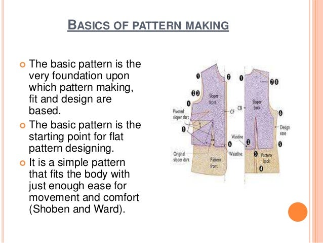 flat pattern