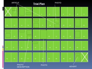 ARTICLE PHOTO PHOTO DESCRIPTION PHOTO ADVERT Trial Plan 1 3 2 4 5 9 8 7 6 10 11 15 33 13 12 19 18 17 16 22 20 21 23 24 25 26 27 28 29 30 31 35 34 14 32 38 37 36 41 40 39 47 46 45 44 43 42 54 53 52 51 50 49 48 55 56 57 58 