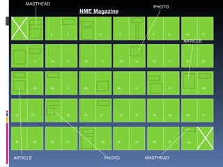 NME Magazine MASTHEAD MASTHEAD ARTICLE ARTICLE PHOTO PHOTO 1 3 2 4 5 9 8 7 6 10 11 15 33 13 12 19 18 17 16 22 20 21 23 24 25 26 27 28 29 30 31 35 34 14 32 38 37 36 41 40 39 47 46 45 44 43 42 54 53 52 51 50 49 48 55 56 57 58 