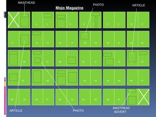 Mojo Magazine MASTHEAD MASTHEAD ARTICLE ARTICLE PHOTO PHOTO ADVERT 1 3 2 4 5 9 8 7 6 10 11 15 33 13 12 19 18 17 16 22 20 21 23 24 25 26 27 28 29 30 31 35 34 14 32 38 37 36 41 40 39 47 46 45 44 43 42 54 53 52 51 50 49 48 55 56 57 58 