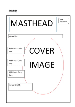 Flat Plan 
MASTHEAD 
COVER 
IMAGE 
Cover line 
Additional Cover 
lines 
Black 
Background 
Additional Cover 
lines 
Additional Cover 
lines 
Cover Line#2 
