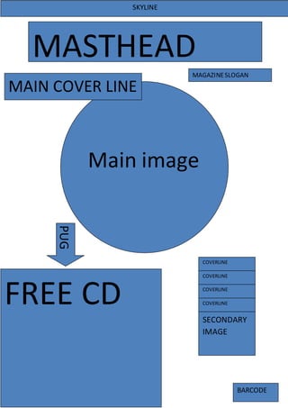 MASTHEAD
FREE CD
PUG
Main image
BARCODE
SKYLINE
MAIN COVER LINE
SECONDARY
IMAGE
COVERLINE
COVERLINE
COVERLINE
COVERLINE
MAGAZINESLOGAN
 
