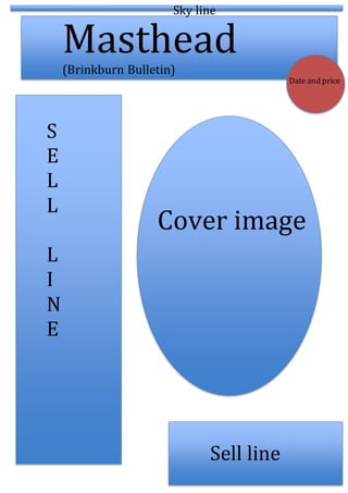 Masthead(Brinkburn Bulletin)
Date and price
S
E
L
L
L
I
N
E
Cover image
Sell line
Sky line
 