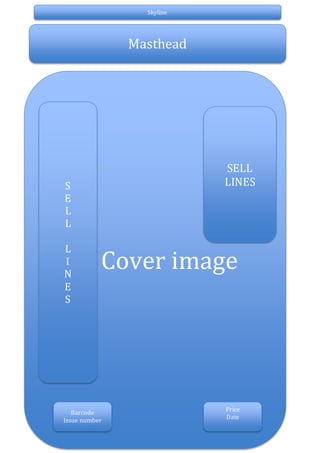 Masthead
Cover image
Price
Date
Barcode
Issue number
Skyline
S
E
L
L
L
I
N
E
S
SELL
LINES
 