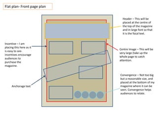 Flat plan- Front page plan
Centre Image – This will be
very large (take up the
whole page to catch
attention.
Header – This will be
placed at the centre of
the top of the magazine
and in large font so that
it is the focal text.
Convergence – Not too big
but a reasonable size, and
placed at the bottom of my
magazine where it can be
seen. Convergence helps
audiences to relate.
Anchorage text
Incentive – I am
placing this here as it
is easy to see-
incentives encourage
audiences to
purchase the
magazine.
 
