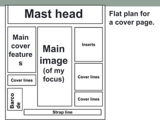 Mast head
Main
cover
feature
s
Main
image
(of my
focus)
Flat plan for
a cover page.
 