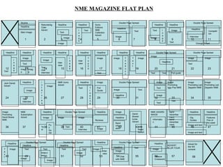 Flat Plan