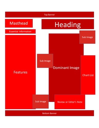 HeadingMasthead
Features
Dominant Image
Essential Information
Sub Image
Sub Image
Sub Image
Top Banner
Bottom Banner
Chart List
Review or Editor’s Note
 